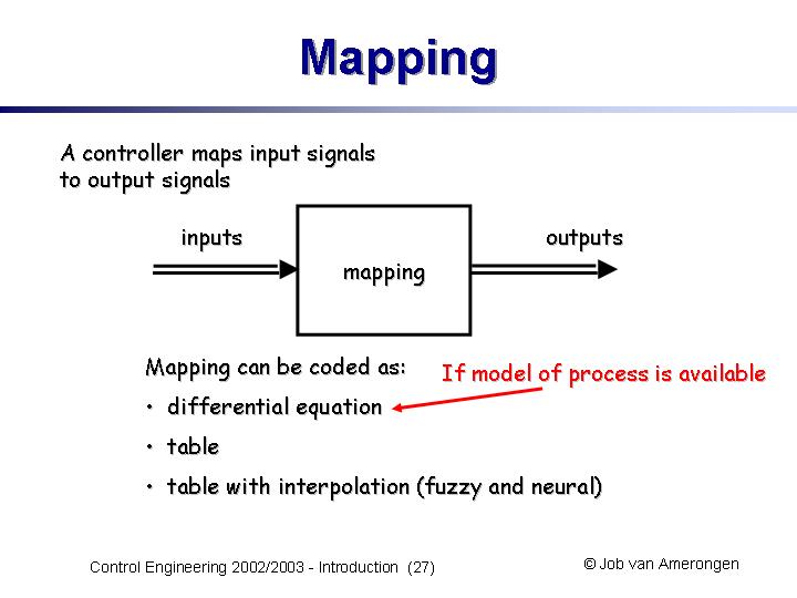 Slide27
