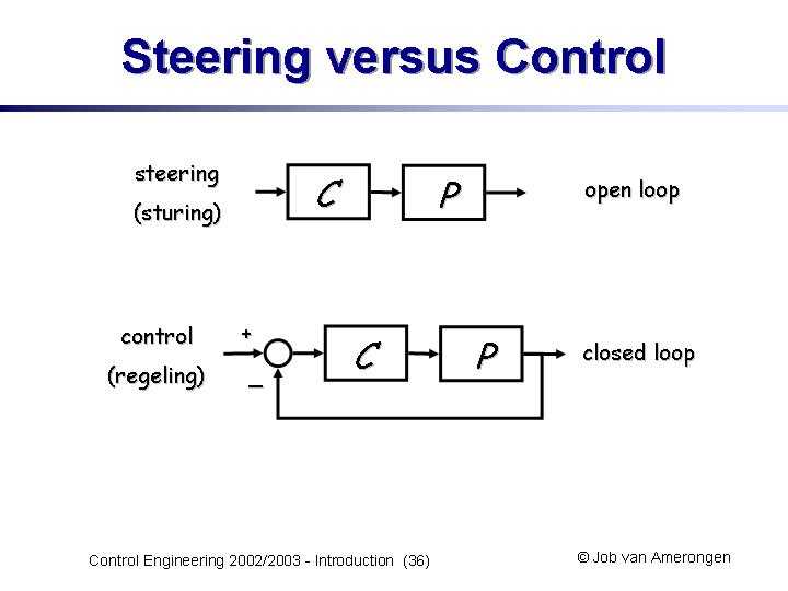 Slide36