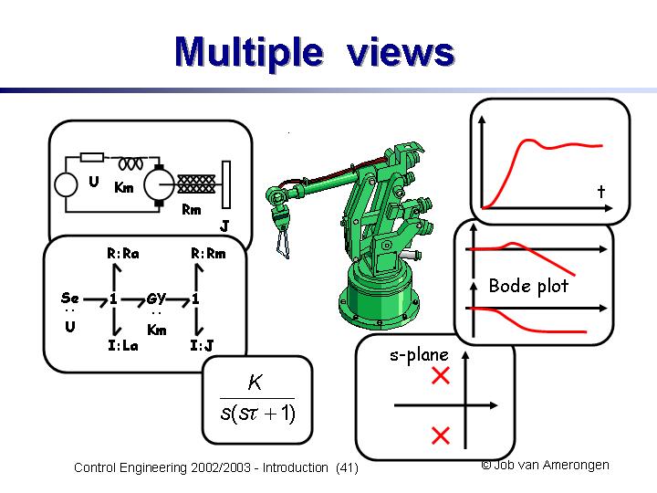 Slide41