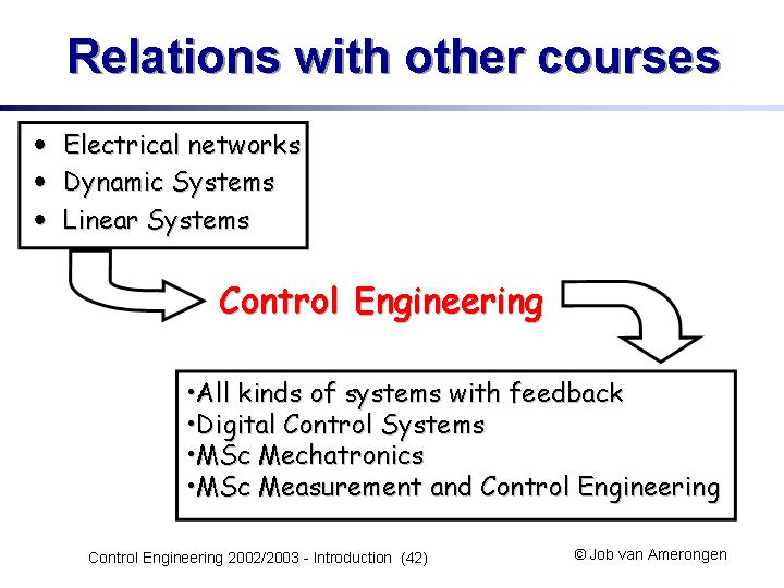 Slide42