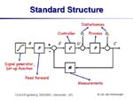Slide37