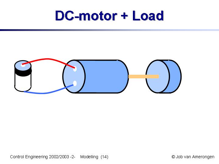 Slide14