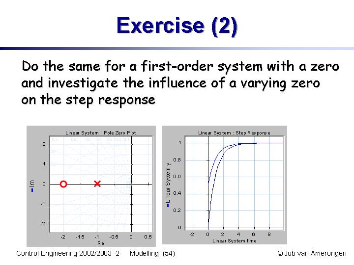Slide54