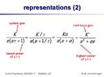 Slide42