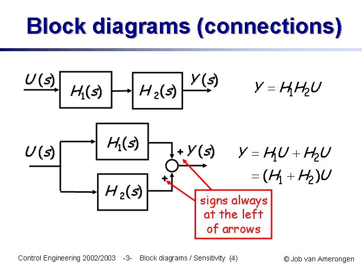 Slide04
