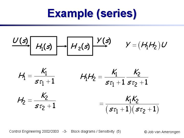 Slide05