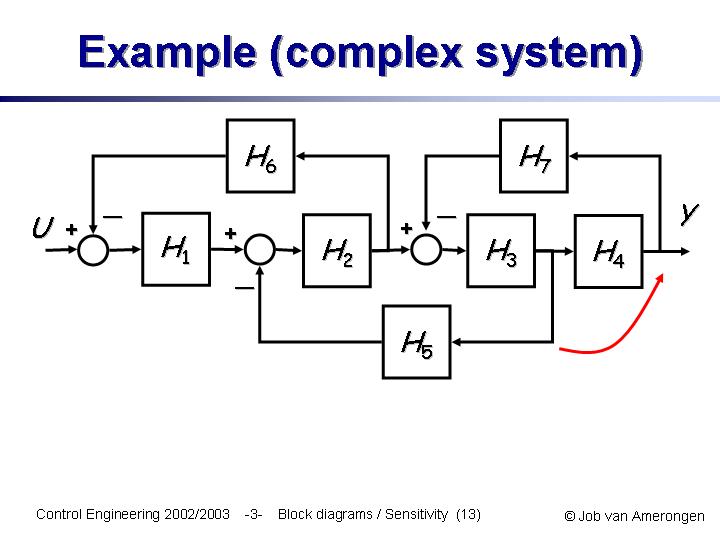 Slide13