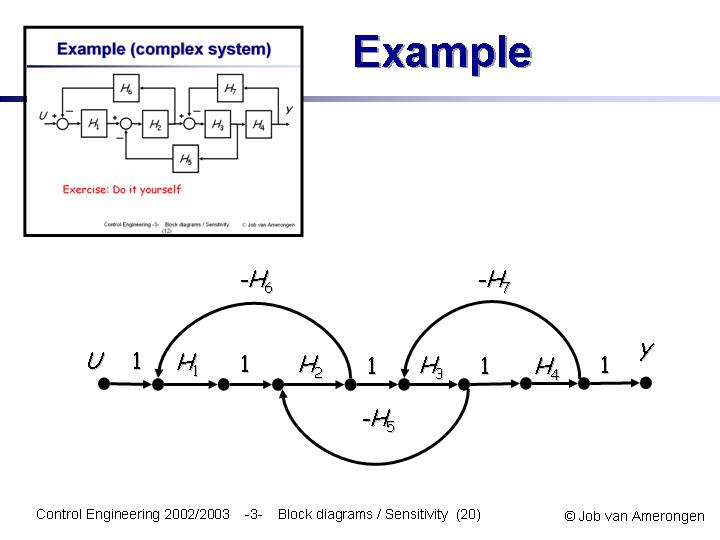 Slide20