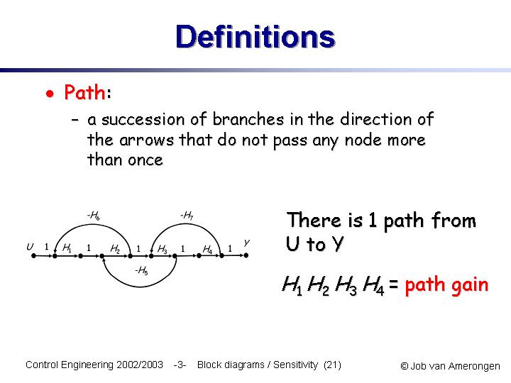 Slide21