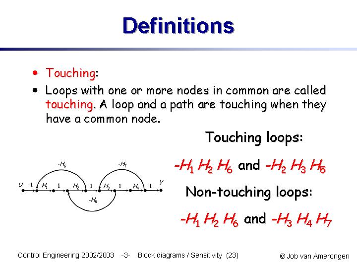 Slide23