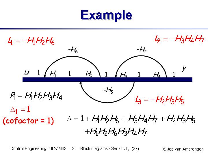 Slide27