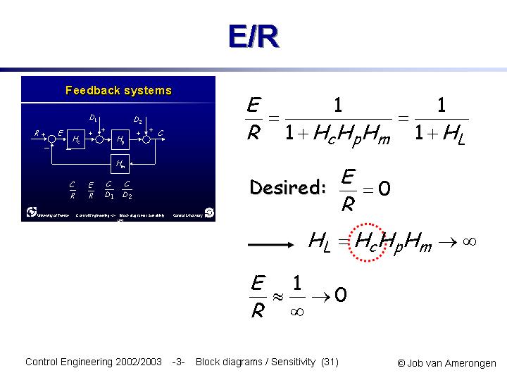 Slide31
