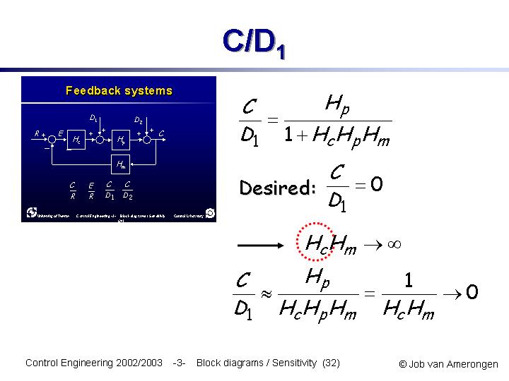 Slide32