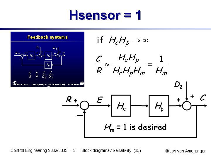 Slide35