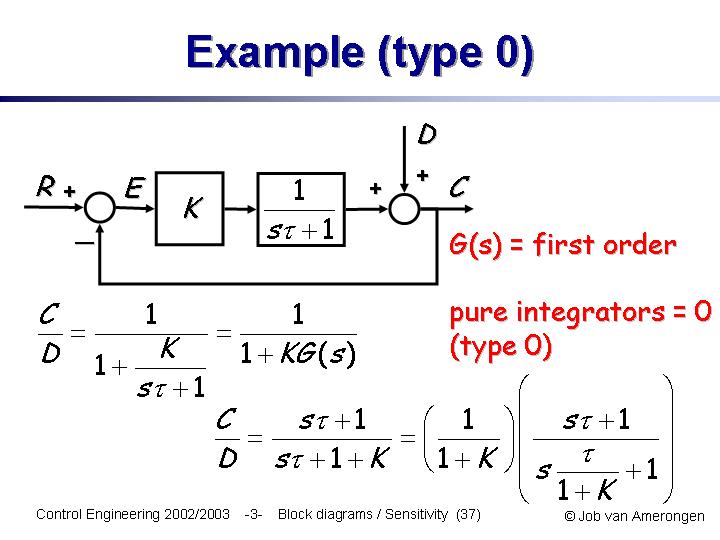 Slide37