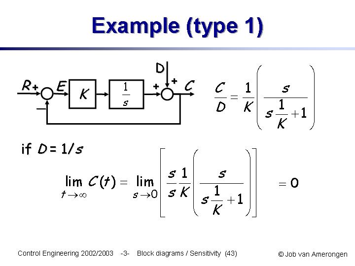 Slide43