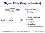 Slide19