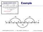 Slide20