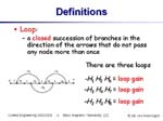 Slide22