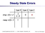 Slide46