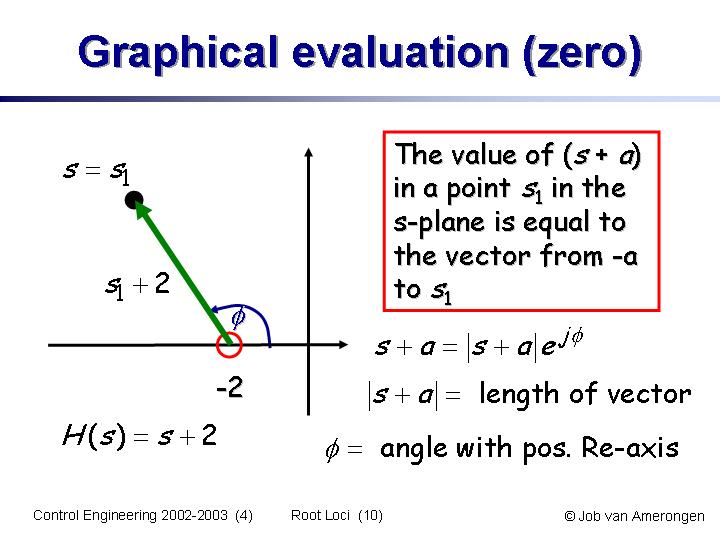 Slide10