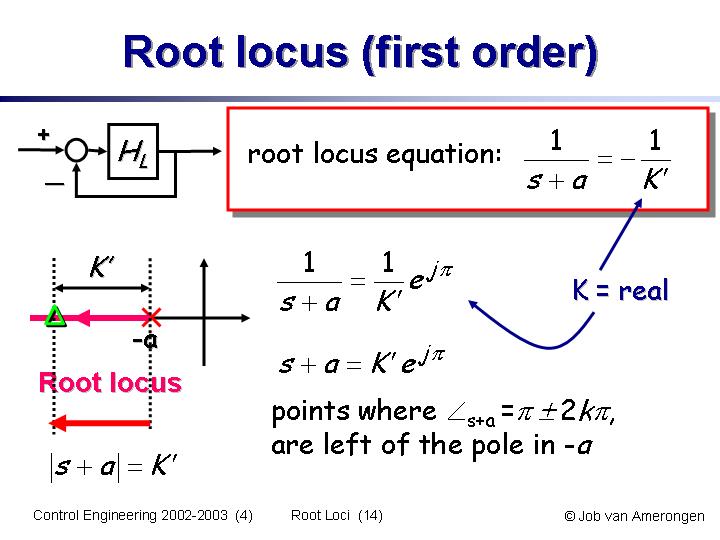 Slide14