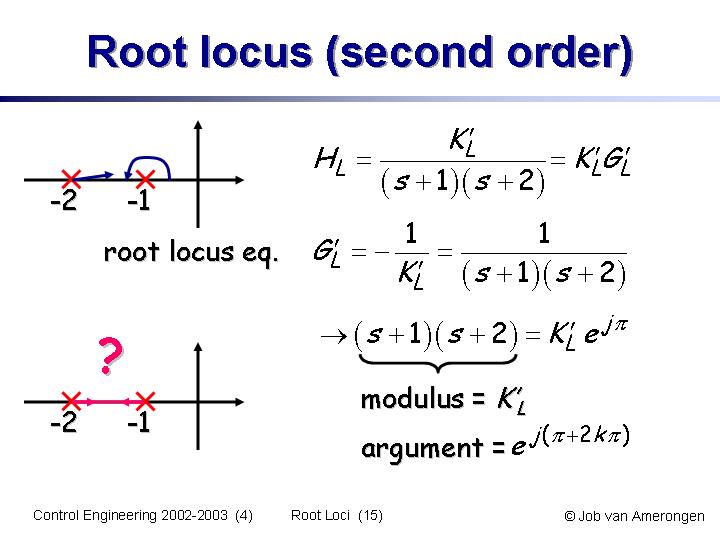 Slide15