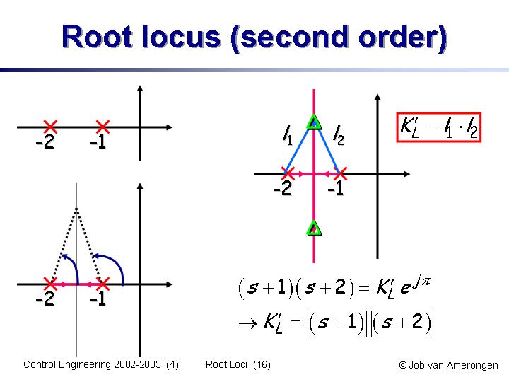Slide16