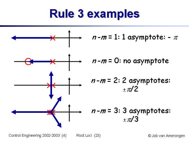Slide23