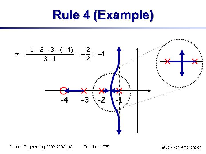 Slide25