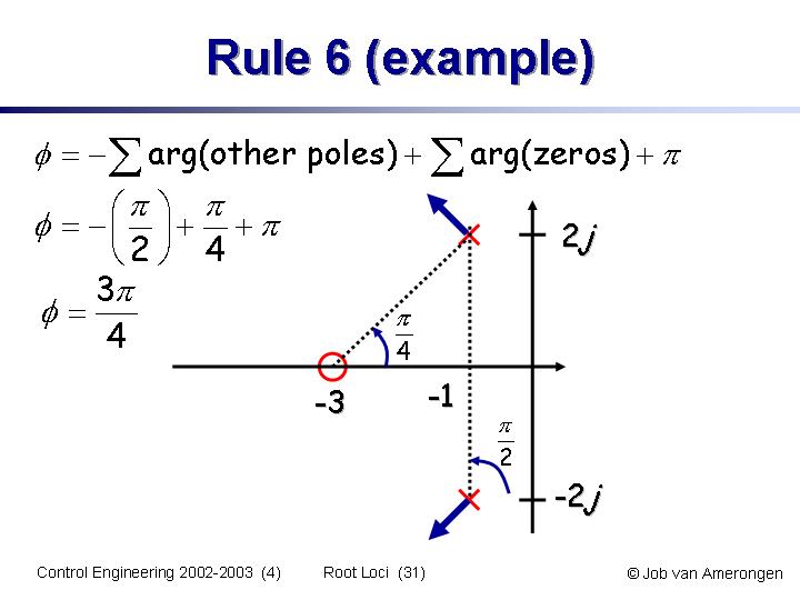 Slide31