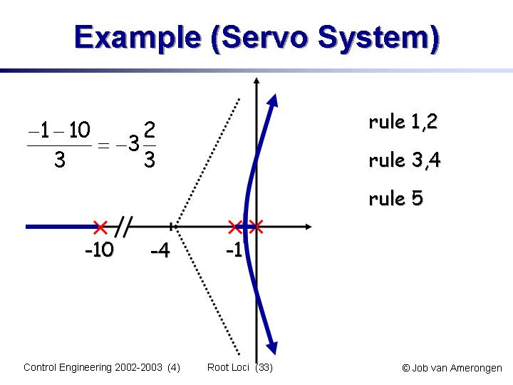 Slide33