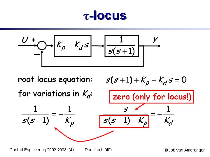 Slide40